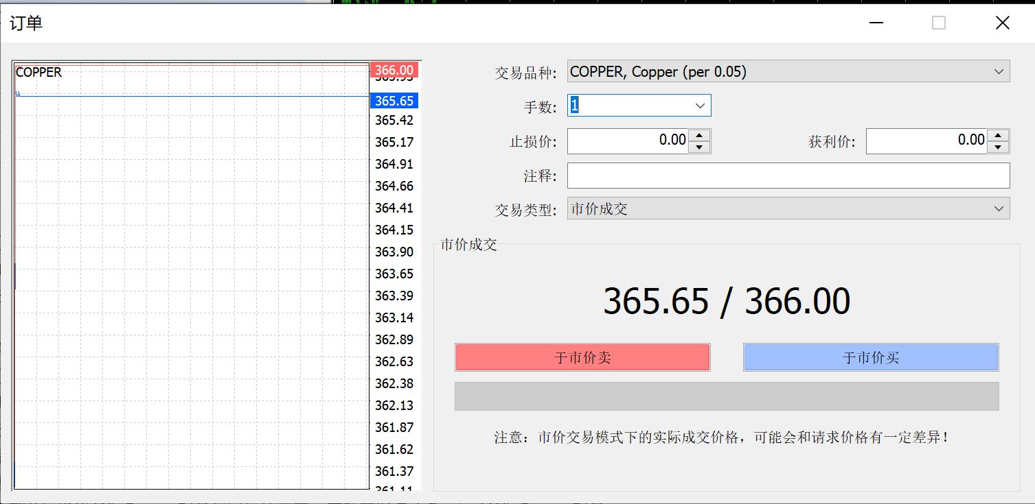 香港钢筋预制服务提供商屈铁臣(BENN.US) IPO定价4-6美元/股 拟筹资600万美元